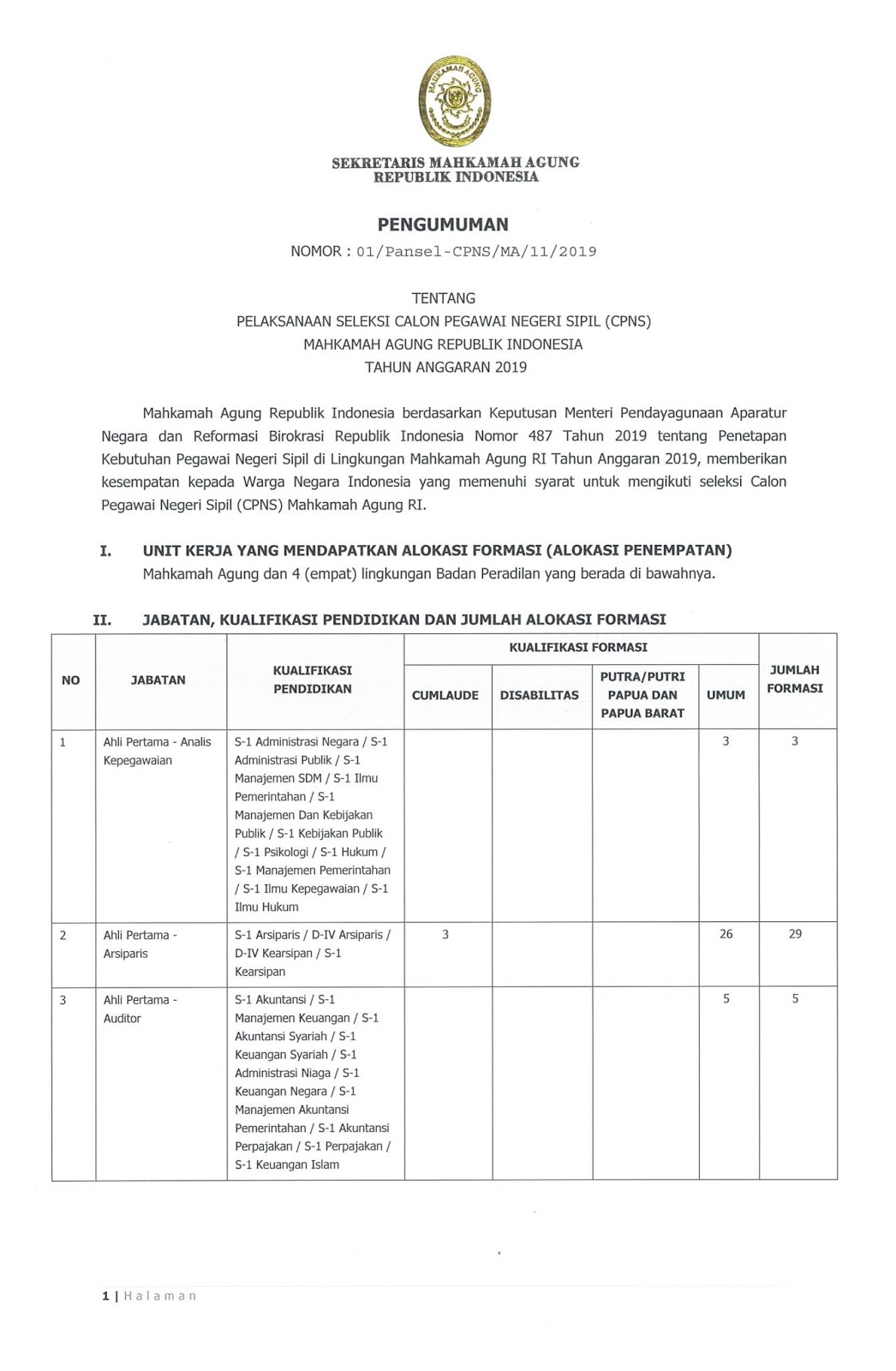 Seleksi CPNS Mahkamah Agung Republik Indonesia Tahun Anggaran 2019