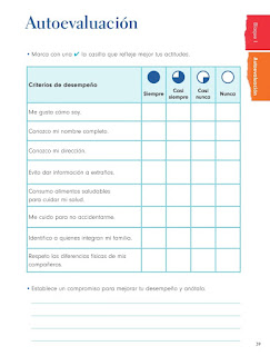 Apoyo Primaria Formación Cívica y Ética 1er grado Bloque 1 Autoevaluación 