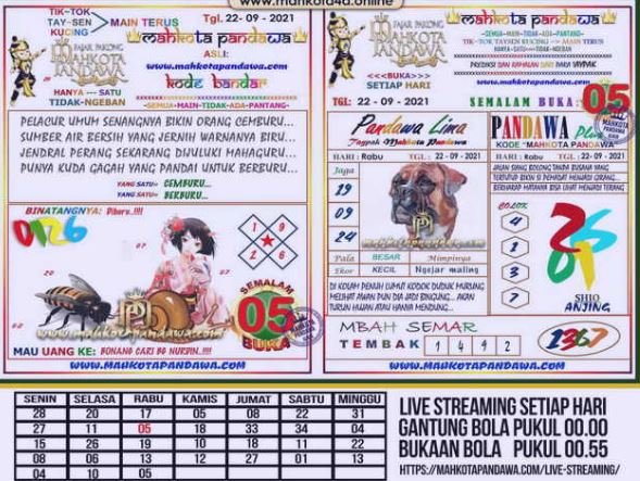 Prediksi Syair Hk 22 September 2021 Pangkalantoto