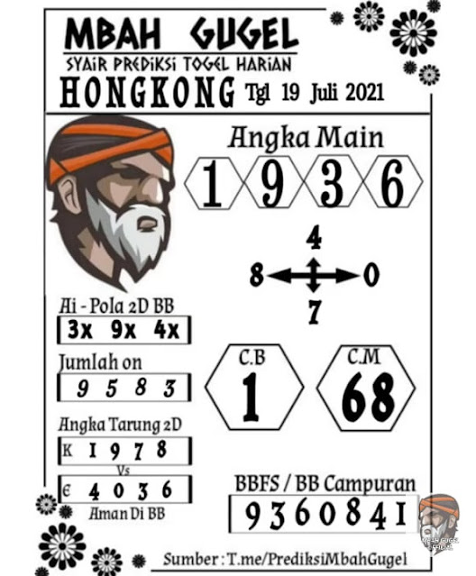 Prediksi Syair Hongkong 19 Juli 2021 Syair Hk Pangkalantoto
