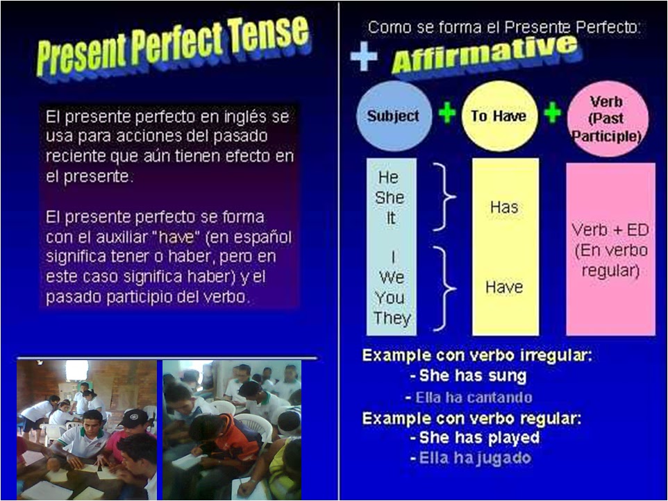 COMO ENSEÑAR EL INGLES A TRAVES DE LAS TIC'S: PRESENT PERFECT