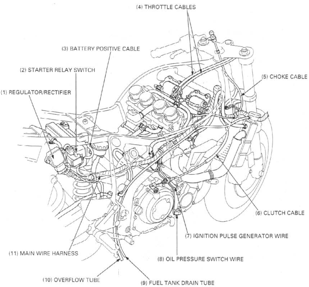 Tim's Motorcycle Diaries: 1997 CBR900RR Parts, Cables and Hose Routing