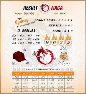 syair sydney result naga