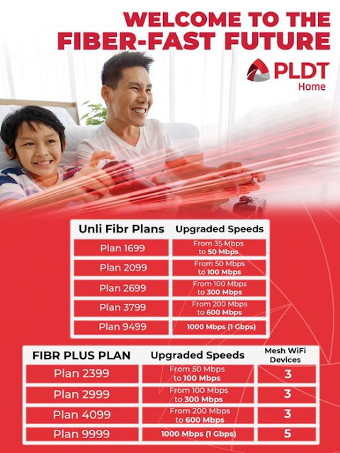 PLDT Home Fibr Free Speed Upgrade