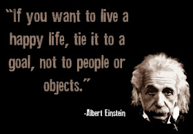 Activating Thoughts: Picture Quotes By Albert Einstein