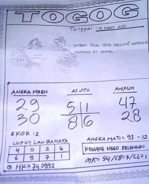 Syair Hk Jumat 19 Maret 2021 Forum Kode Syair Toto