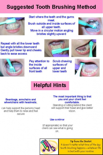 Mrs. Jackson's Class Website Blog: Dental Health Month Activities ...
