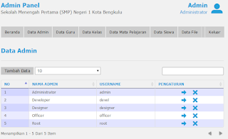 Contoh E-Learning Sederhana Dengan Php Mysql  