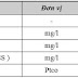 Tìm hiểu về cách xử lý nước thải trong giặt là công nghiệp