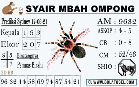 Syair Mbah Ompong Sydney Sabtu Archives Prediksi Master Togel Hari Ini Singapura Hongkong Sidney Jp