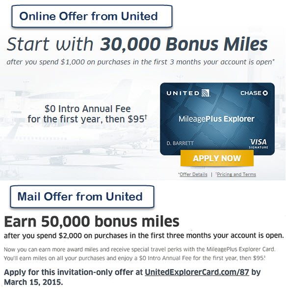 My Poject Blog’s: January 2017