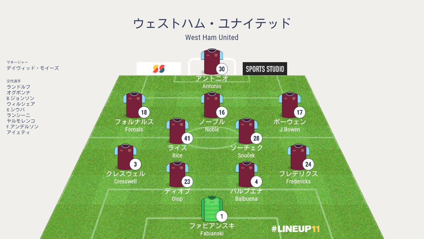 ケイン トッテナムvsウェストハム戦 プレミアリーグ第31節 結果詳細 海外サッカー情報ブログ
