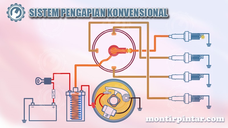 Komponen Fungsi Dan Cara Kerja Sistem Pengapian Konvensional Montirpedia