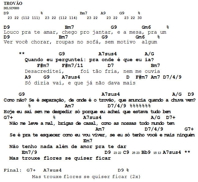 DUKAVACO: JÁ QUE VOCÊ NÃO ME QUER MAIS - DILSINHO (CIFRA / PARTITURA)