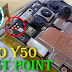 Test Point Vivo Y50