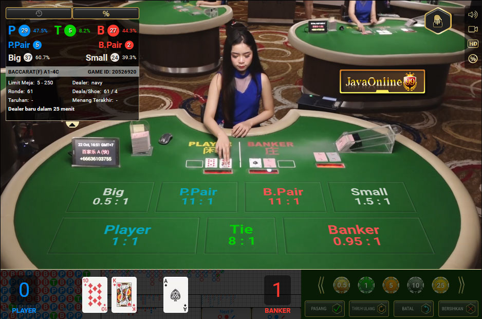 Pengenalan Istilah TIE dan Pair dalam Permainan Baccarat - IDNLIVE