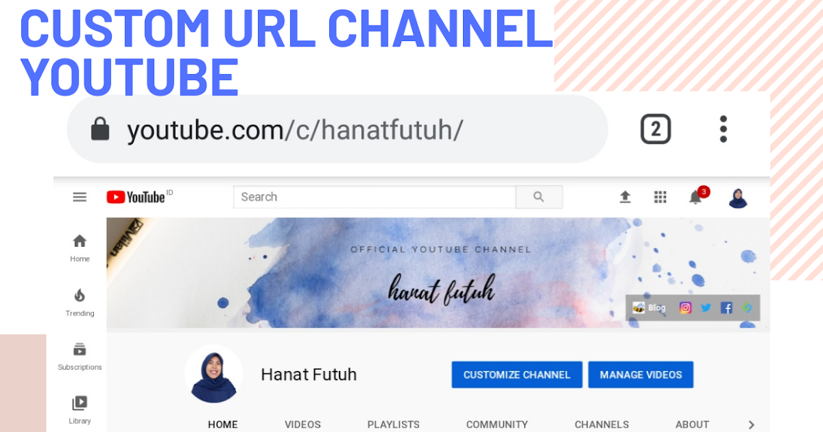Url channels. Url channels