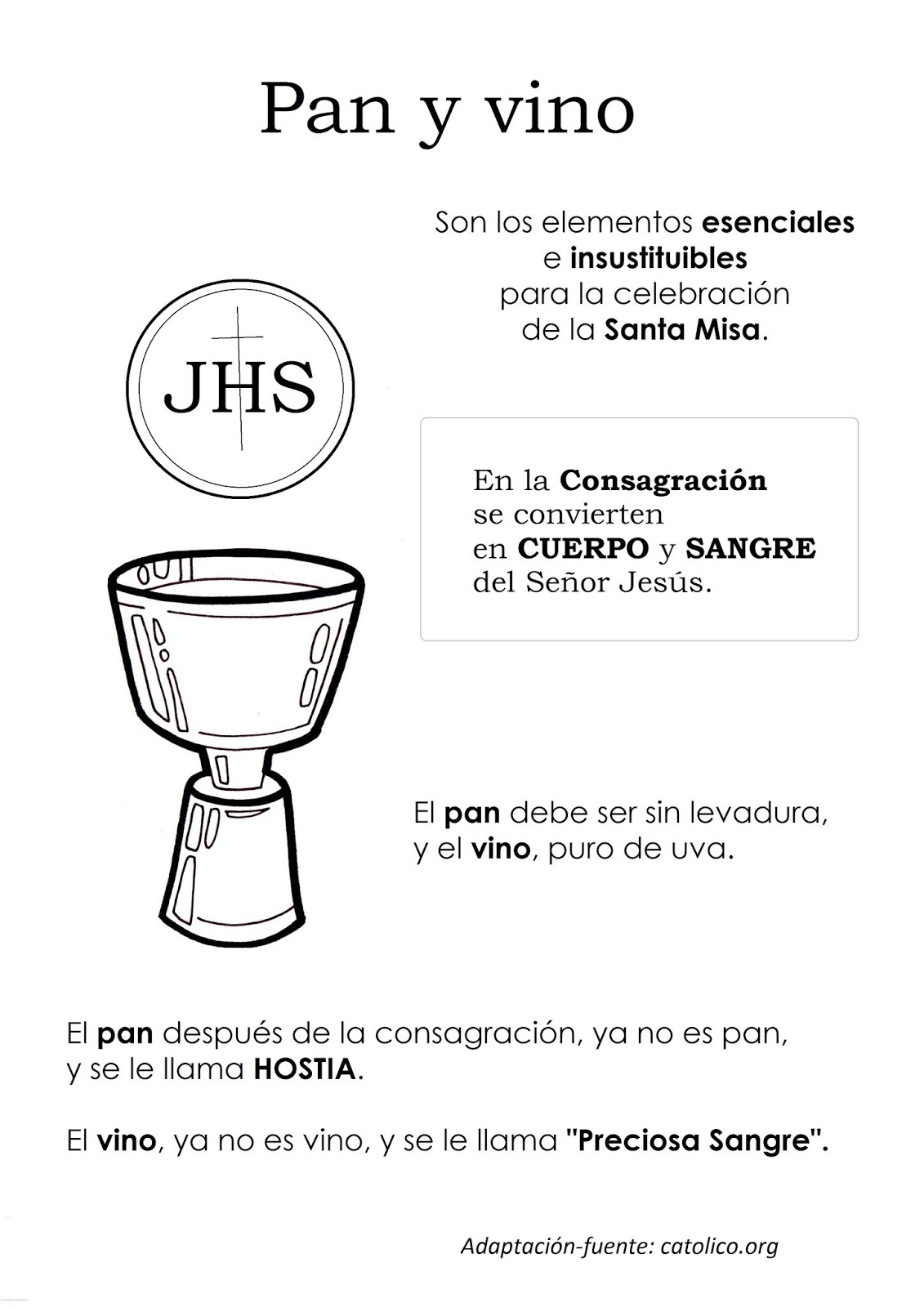 DICCIONARIO ILUSTRADO Pan y Vino Educacion Religiosa