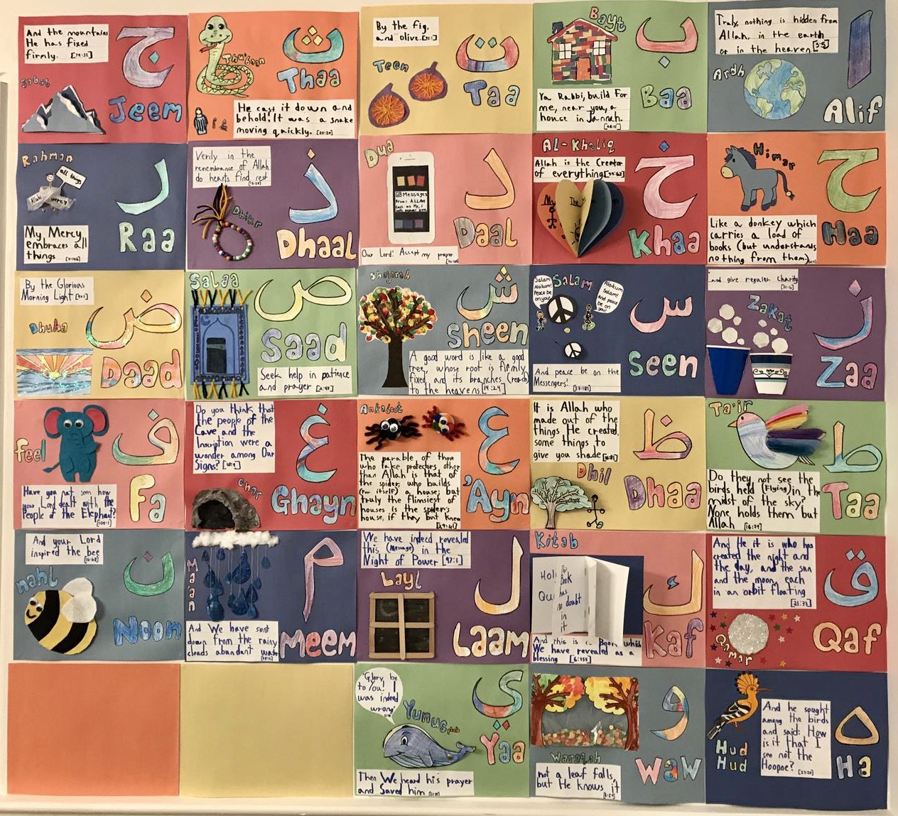 Quranic Alphabet Series Islam From the Start