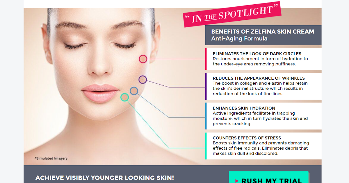 Zelfina Anti Wrinkle Cream - Get Skin Care Solution & Reduce Dark Spots!