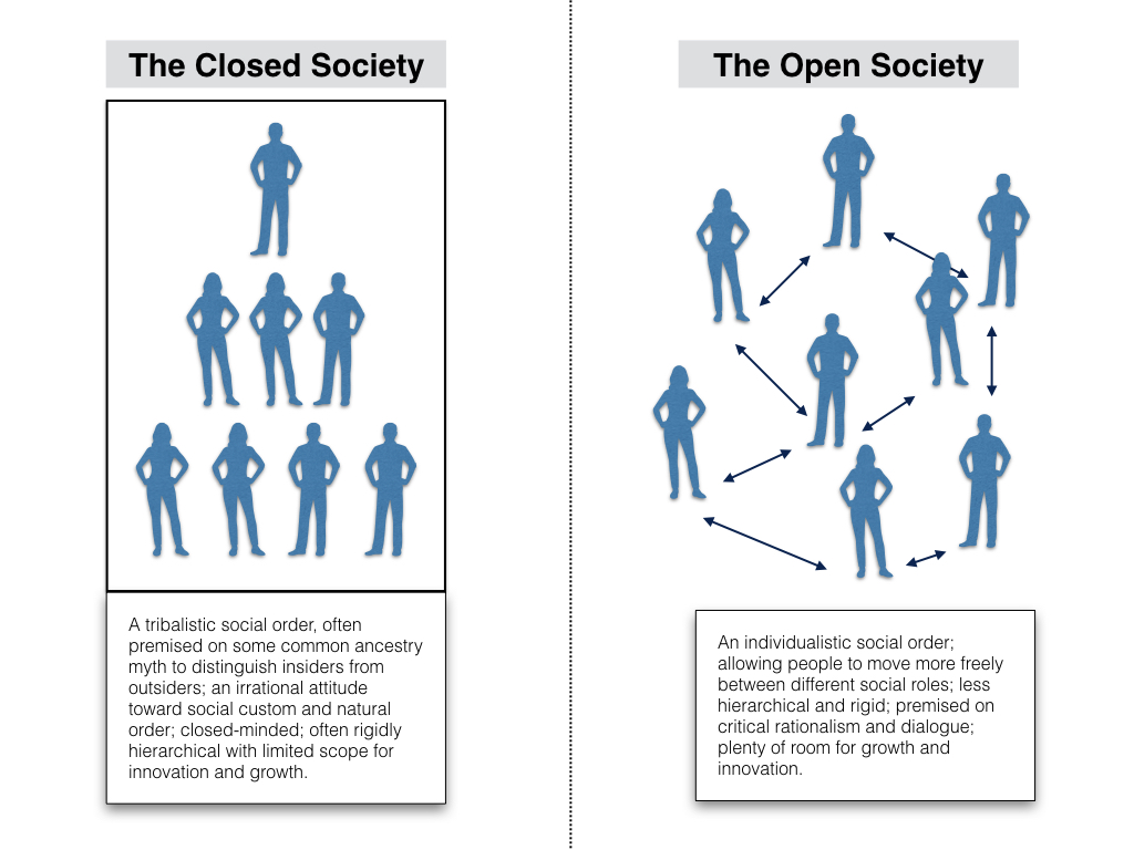 Philosophical Disquisitions Does Identity Politics Foster Intolerance