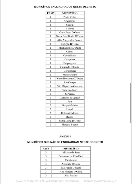 Governo lança novo decreto e restringe a circulação de pessoas das 20h às 6h – LEIA NA ÍNTEGRA