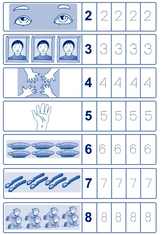 Pendidikan Matematika Sd Smp Sma Materi Kelas 1 Matematika Membilang Angka Dengan Banyak Benda 1 Sampai 20