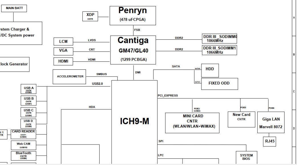 Hp 630 Motherboard Circuit Diagram Pdf