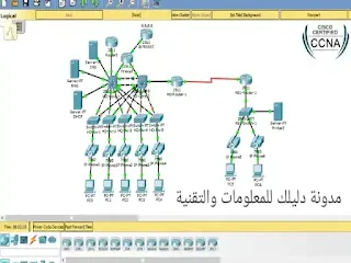 تحميل برنامج Cisco Packet Tracer للكمبيوتر اخر اصدار 2023 | تنزيل باكيت