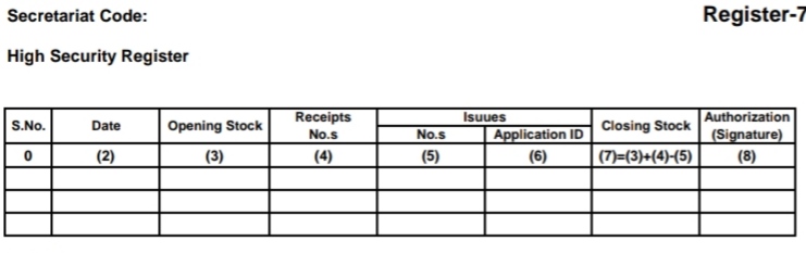 9 Registers Complete Information
