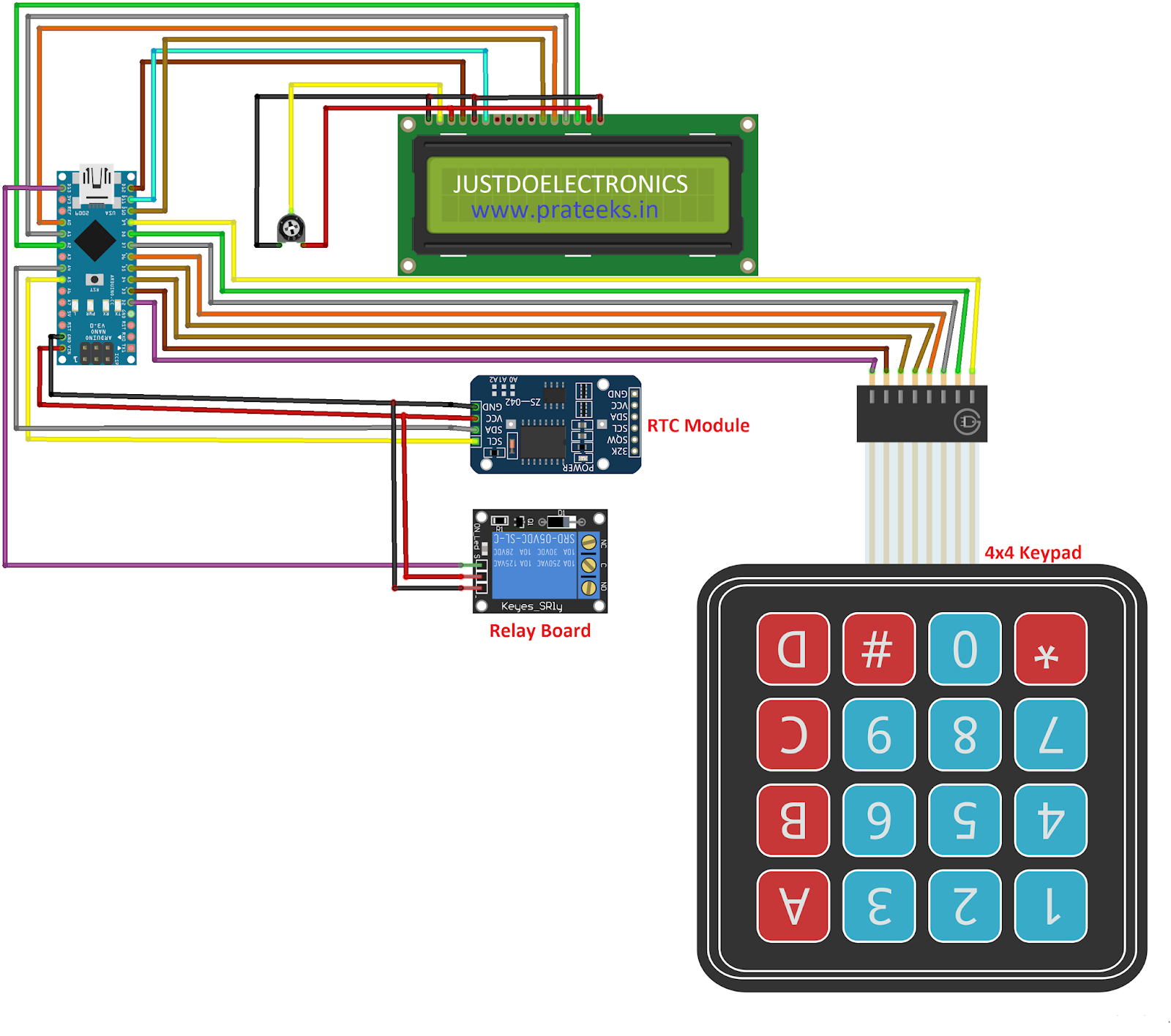 Digital Alarm Clock Digital Timer