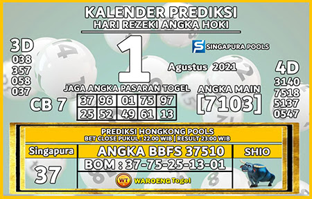 Kalender Prediksi SGP Minggu 01 Agustus 2021