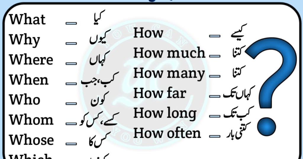 WH Question Words With Urdu Meanings And Examples You Can wh-question-words-with-urdu-meanings-and-examples-you-can