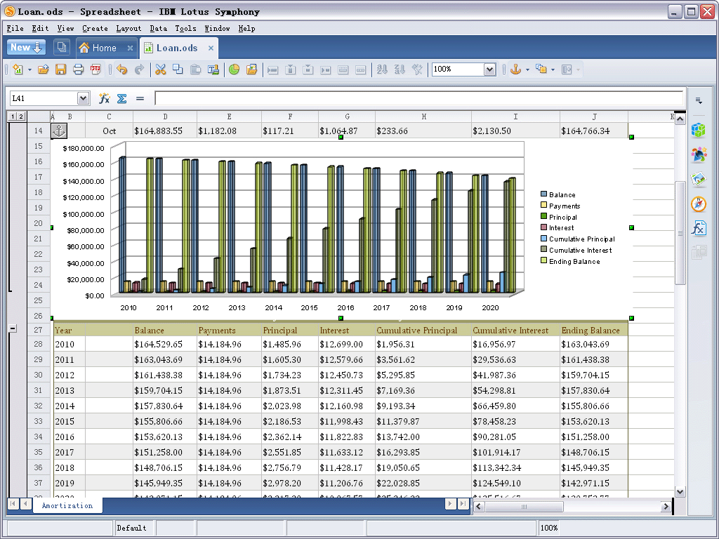 michael-s-edol-533-musings-edol-533-week-2-spreadsheets