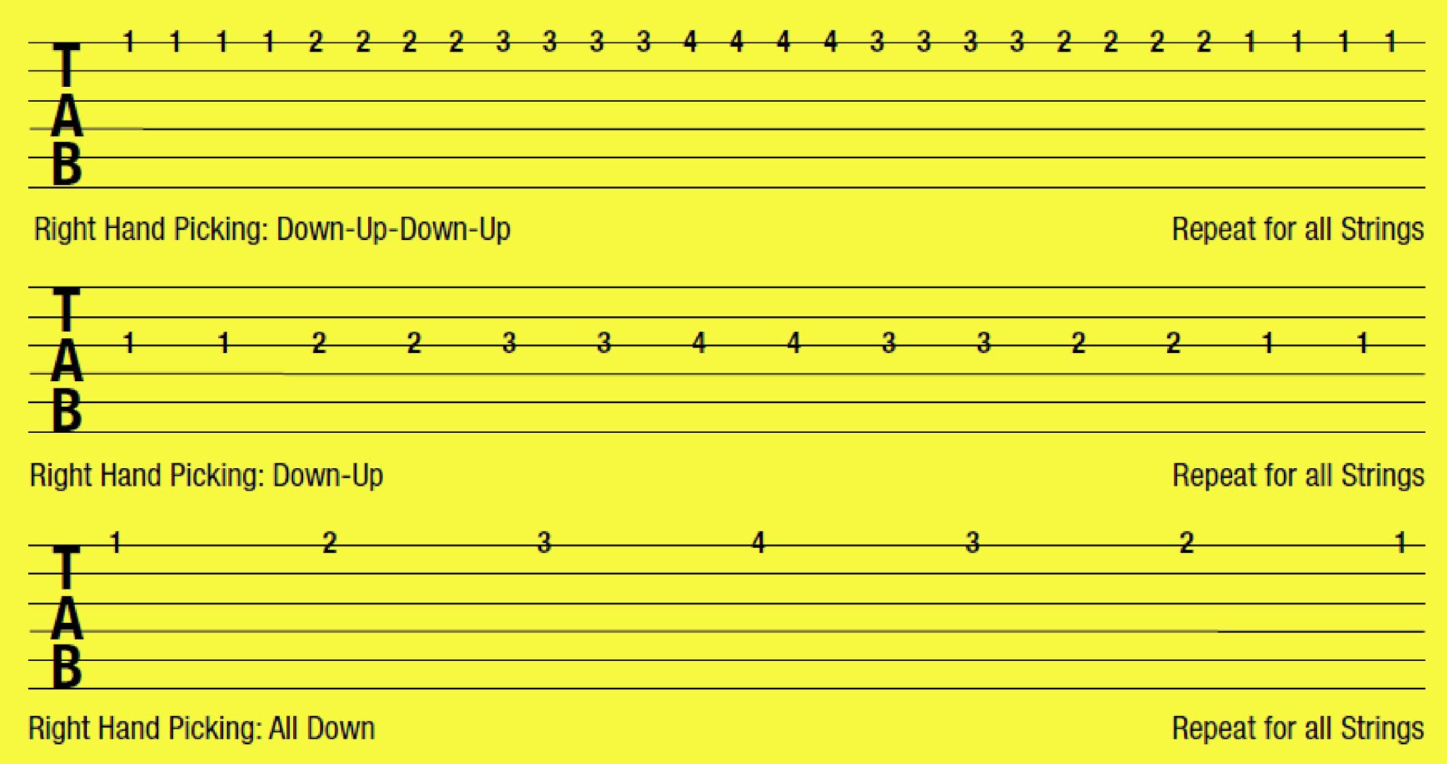 Finger Exercises (Difficulty Easy)