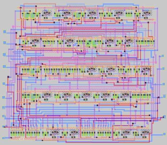 ASIC design types | VLSI & Embedded Projects
