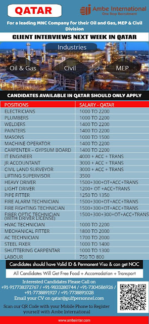 Gulf%2BJob%2BPaper%2B%25285%2529