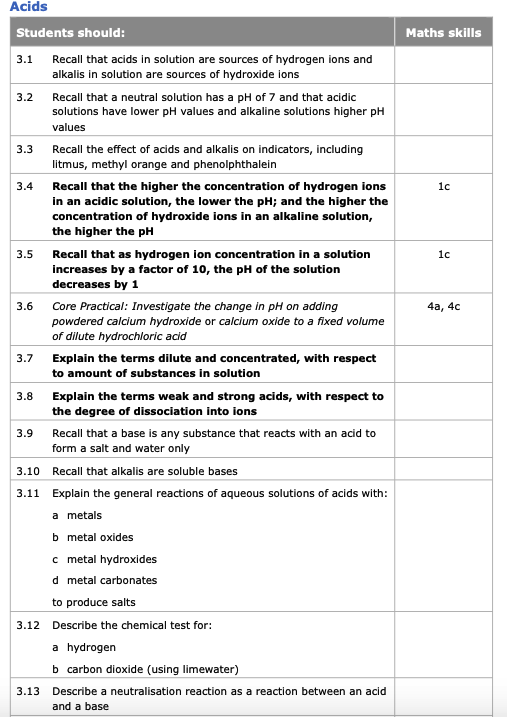Chemistry For GCSE Edexcel by KANAYATI ® 9. ACIDS AND BASES GCSE EDEXCEL