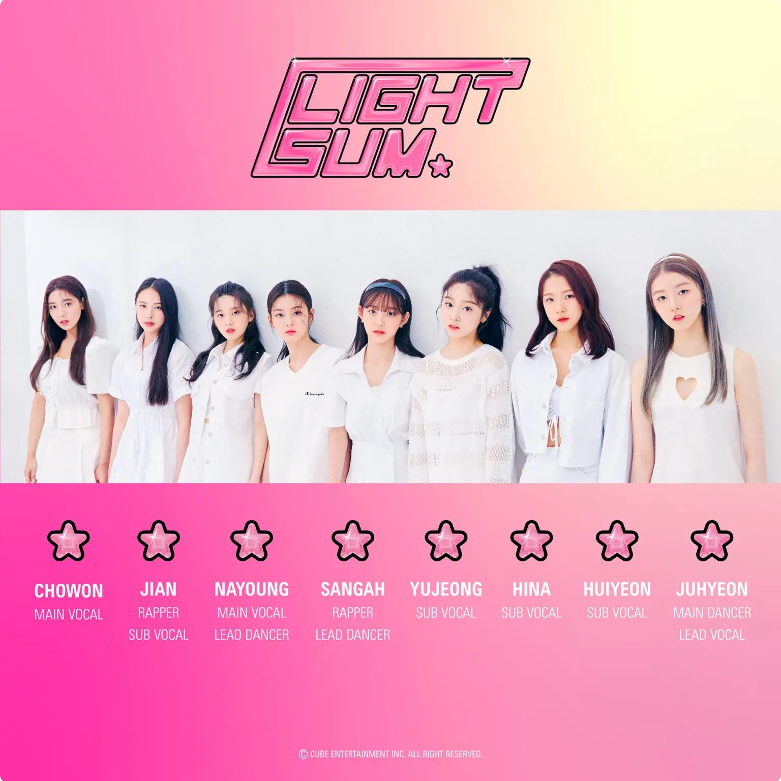 Cube Entertainment Finally Announces LIGHTSUM Debut Schedule