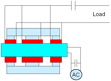 Professor Markov’s Transformers | Free Energy Transformer
