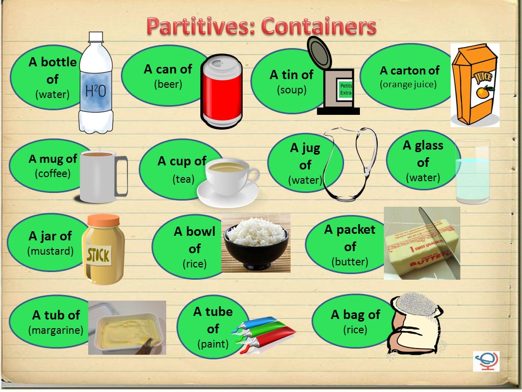 e-nglish-online-partitives-containers