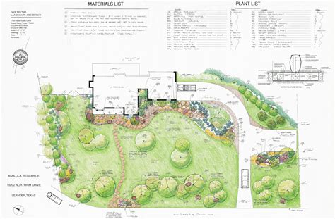 Landscape Design Plans