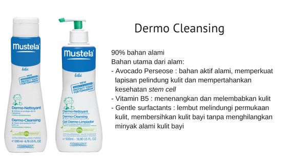 Mustela Hydra Bebe Body Lotion Nemlendirici Vucut Losyonu Fiyati