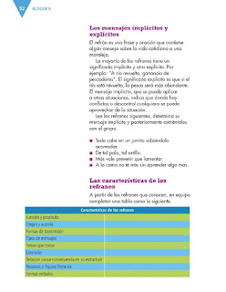 Apoyo Primaria Español 3er grado Bloque 2 lección 2 Práctica social del lenguaje 5, Escribir narraciones a partir de refranes 