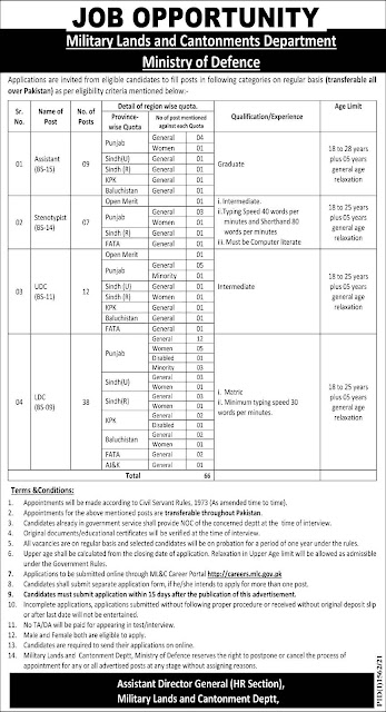 Military Lands and Cantonments Department Jobs 2021 – Careers.mlc.gov.pk
