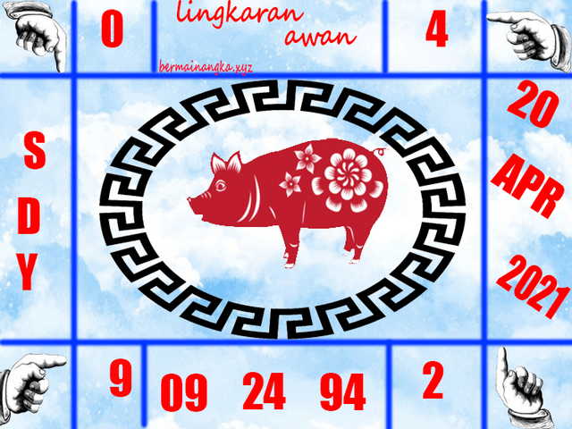 PREDIKSI togel sydney