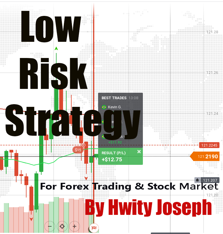 Low Risk Pro Strategy