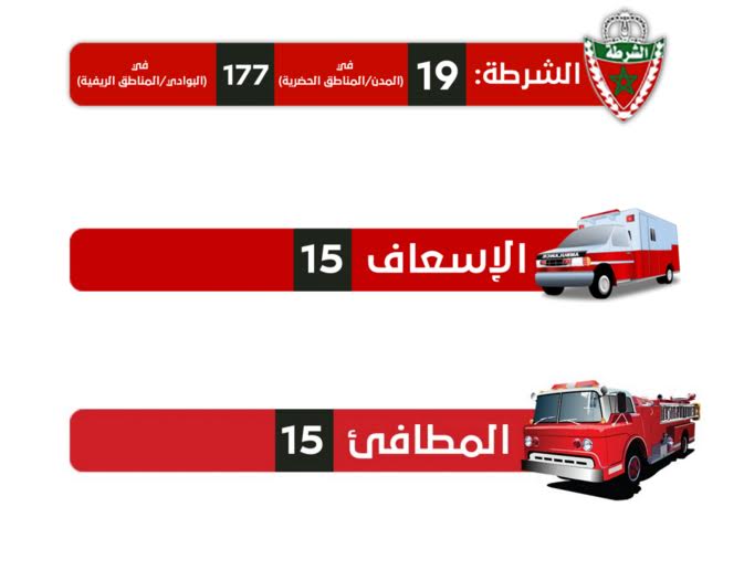 ولاية تارست بأنزكان آيت ملول أرقام الطوارئ الدرك الشرطة سيارة الإسعاف النار