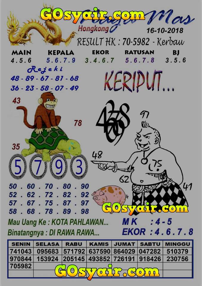 Forum Syair Hk 16 Oktober 2018 Kode Syair Sgp Hk Sd Motesia