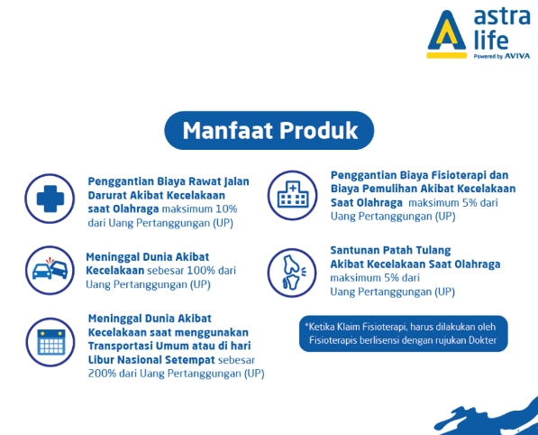Terkini Berikut Ini Salah Satu Manfaat Asuransi Bagi Nasabah Adalah